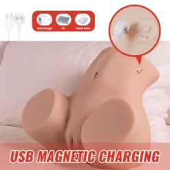 Maszturbátor Danae